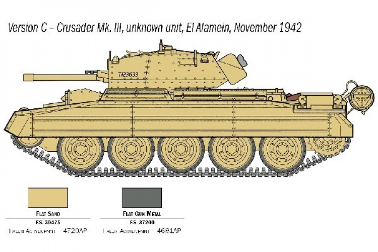 Italeri 1:35 Crusader Mk.III og britisk stridsvognmannskap