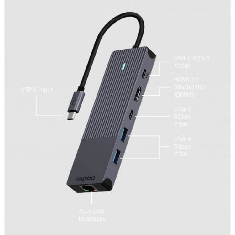 Rapoo Multiport USB-C UCM-2002 6-i-1 USB-C-Adapter Rapoo Multiport USB-C UCM-2002 6-i-1 USB-C-Adapter