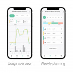 Hombli Utvidelsespakke med smarttermostat (2+1)