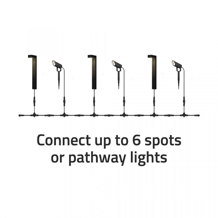 Hombli Smart Utendørs Spotlight 3-pak RGB CCT Svart Hombli Smart Utendørs Spotlight 3-pak RGB CCT Svart