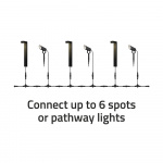 Hombli Smart Utendørs Spotlight 1-pak RGB CCT Svart