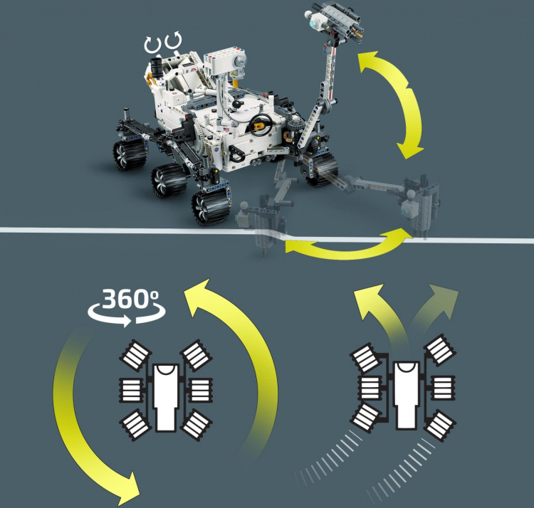 Lego Technic 42158 - NASA Mars Rover Perseverance