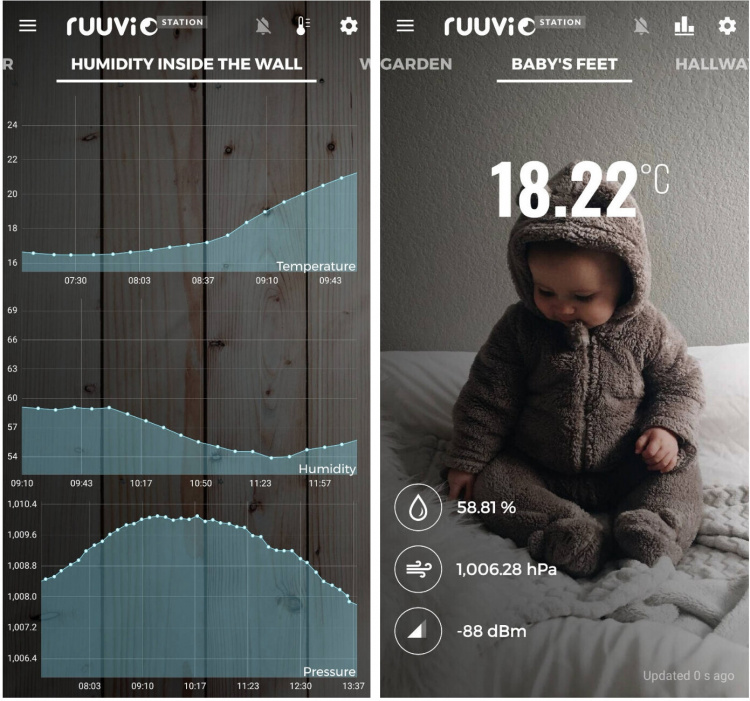 ruuviTag - multifunksjonell Bluetooth-sensor