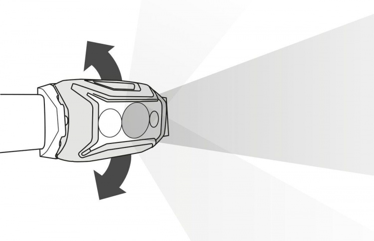 Petzl Actik Core hodelykt, grå