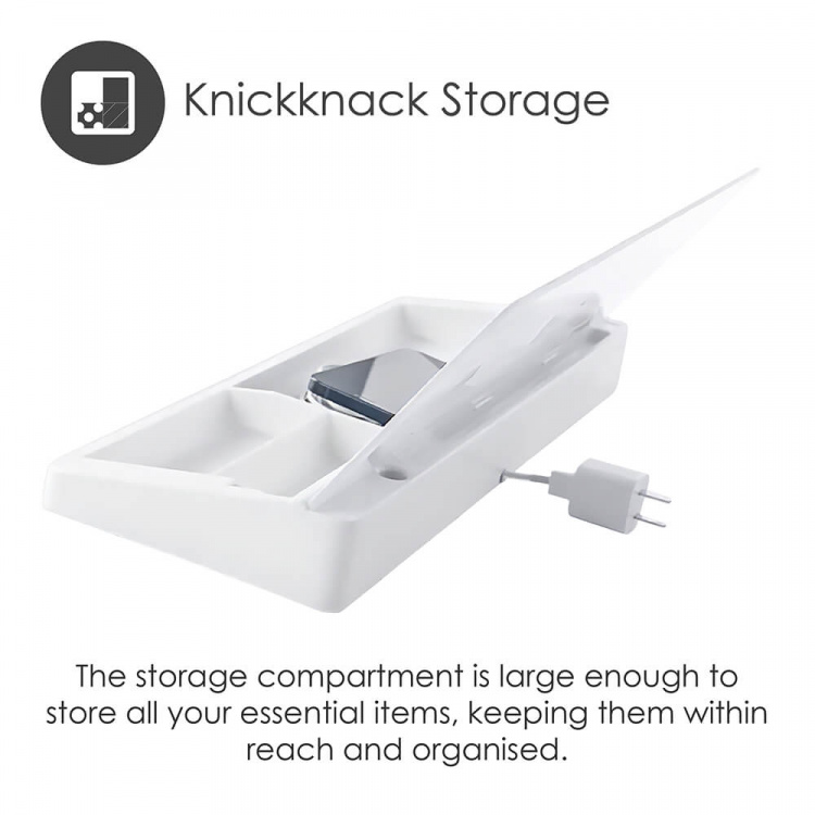 Desire2 Penneetui med Whiteboard