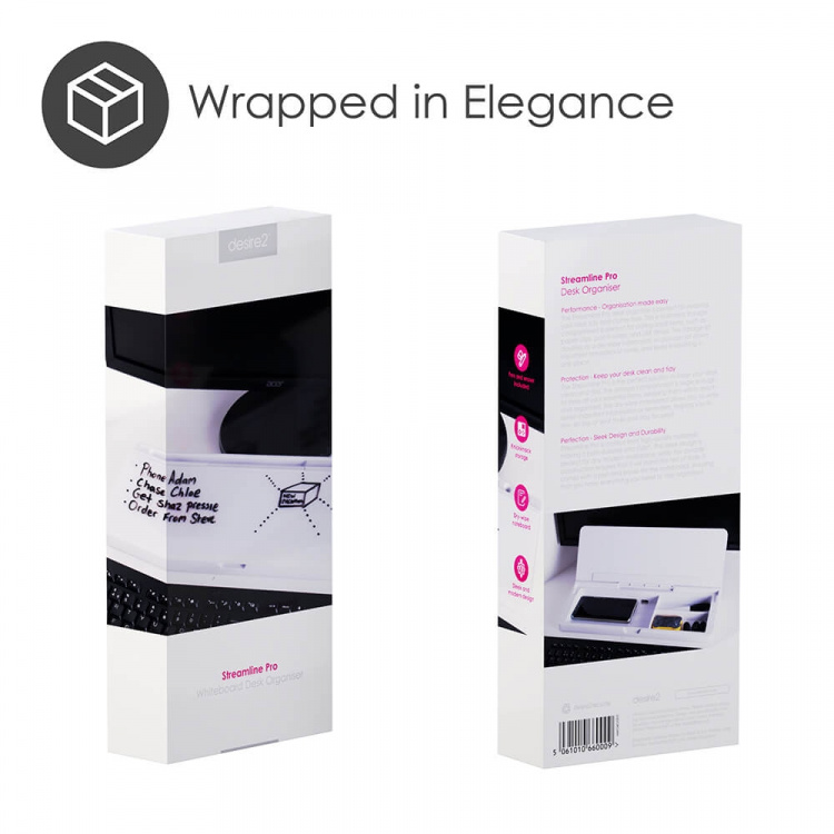 Desire2 Penneetui med Whiteboard