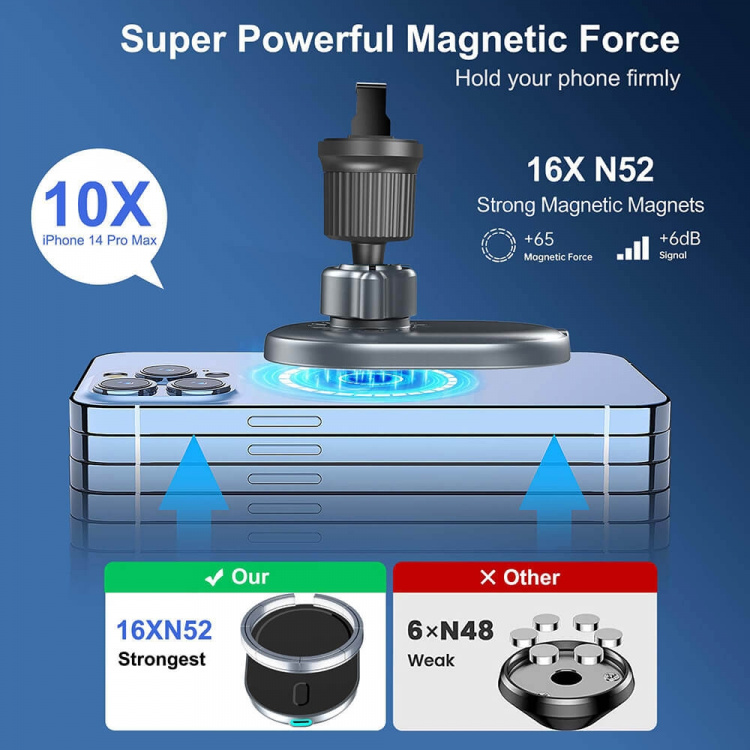 Gear MagSerie Mobilholder Ventilasjon MagSafe Charge 15W Trådløs Gear MagSerie Mobilholder Ventilasjon MagSafe Charge 15W Trådløs