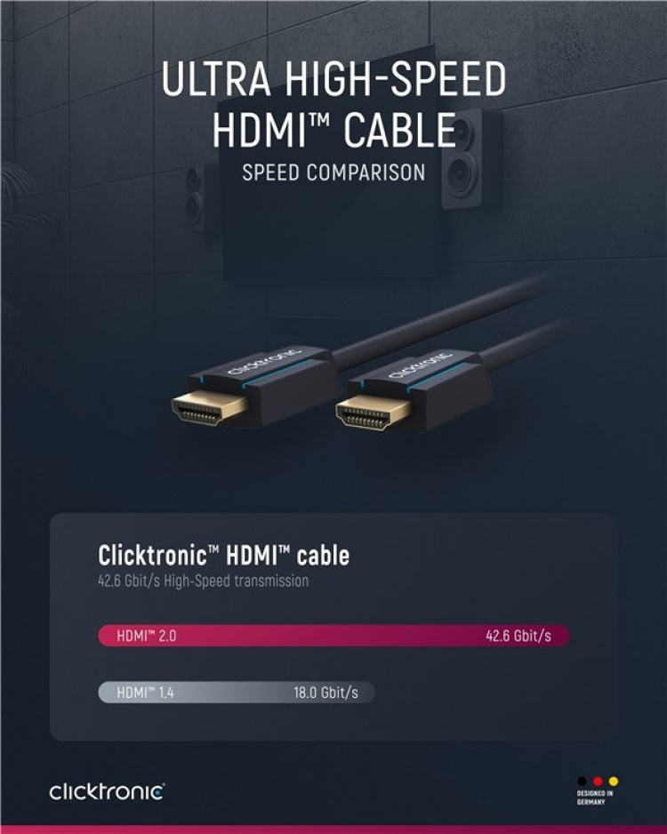 ClickTronic Ultrahøyhastighets HDMI™-kabel Premium-kabel | 1x HDMI™-kontakt 1x HDMI™-kontakt 1x HDMI™-kontakt | 1,0 m | UHD 8K @ 60 Hz ClickTronic Ultrahøyhastighets HDMI™-kabel Premium-kabel | 1x HDMI™-kontakt 1x HDMI™-kontakt 1x HDMI™-kontakt | 1,0 m | UHD 8K @ 60 Hz