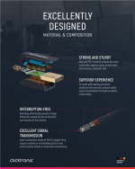 ClickTronic DisplayPort™-kabel Premium-kabel | 1x DisplayPort™-kontakt 1x DisplayPort™-kontakt 1x DisplayPort™-kontakt | 1,0 m | UHD 8K @ 60 Hz ClickTronic DisplayPort™-kabel Premium-kabel | 1x DisplayPort™-kontakt 1x DisplayPort™-kontakt 1x DisplayPort™-kontakt | 1,0 m | UHD 8K @ 60 Hz