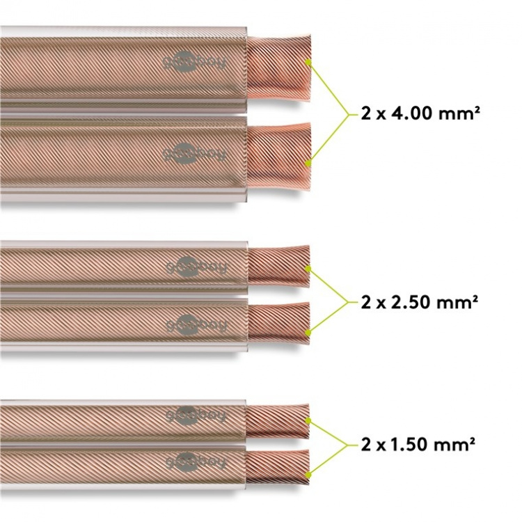 Goobay Høyttalerkabel transparent CCA 50 m spole, tverrsnitt 2 x 0,75 mm²