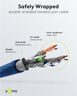 Goobay Kretskabel CAT 6, S/FTP (PiMF), blå, 7,5 m kobberleder (CU), halogenfri kabelmantel (LSZH) Goobay Kretskabel CAT 6, S/FTP (PiMF), blå, 7,5 m kobberleder (CU), halogenfri kabelmantel (LSZH)