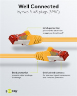 Goobay Kretskabel CAT 6, S/FTP (PiMF), gul, 20 m kobberleder (CU), halogenfri kabelmantel (LSZH)