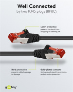 Goobay Kretskabel CAT 6, S/FTP (PiMF), svart, 15 m kobberleder (CU), halogenfri kabelmantel (LSZH)