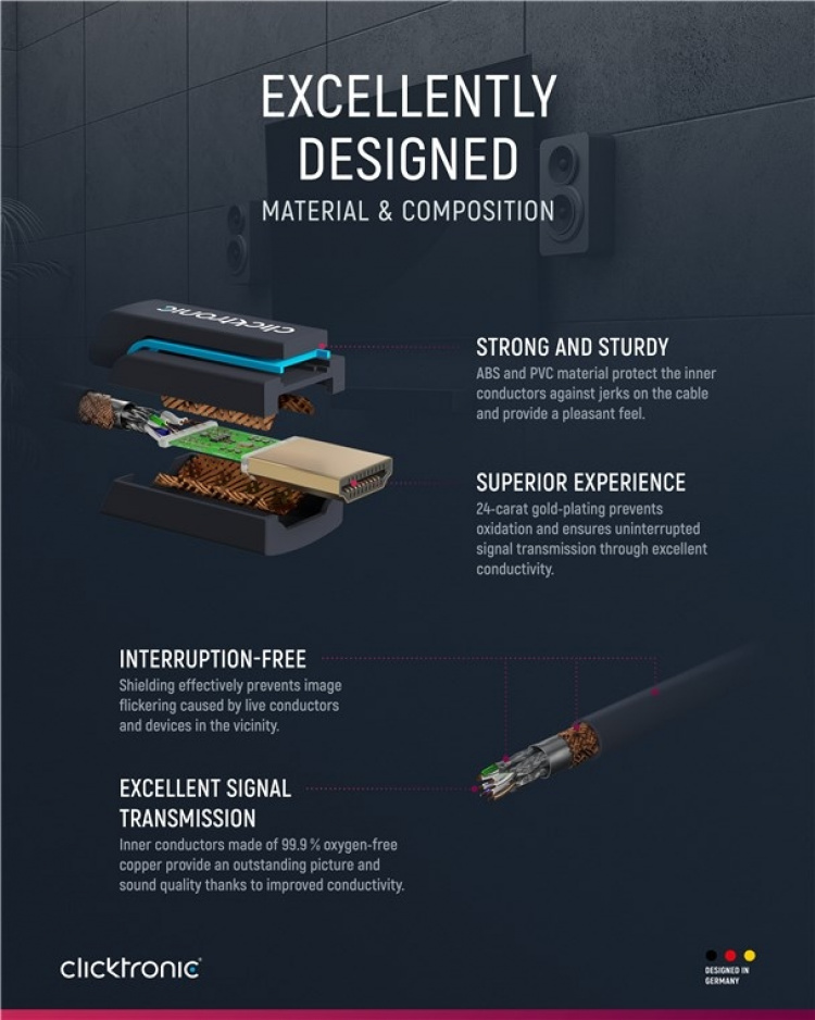 ClickTronic Høyhastighets HDMI™-kabel Premium-kabel | 1x HDMI™-kontakt 1x HDMI™-kontakt | 15,0 m | UHD 4K @ 30 Hz ClickTronic Høyhastighets HDMI™-kabel Premium-kabel | 1x HDMI™-kontakt 1x HDMI™-kontakt | 15,0 m | UHD 4K @ 30 Hz