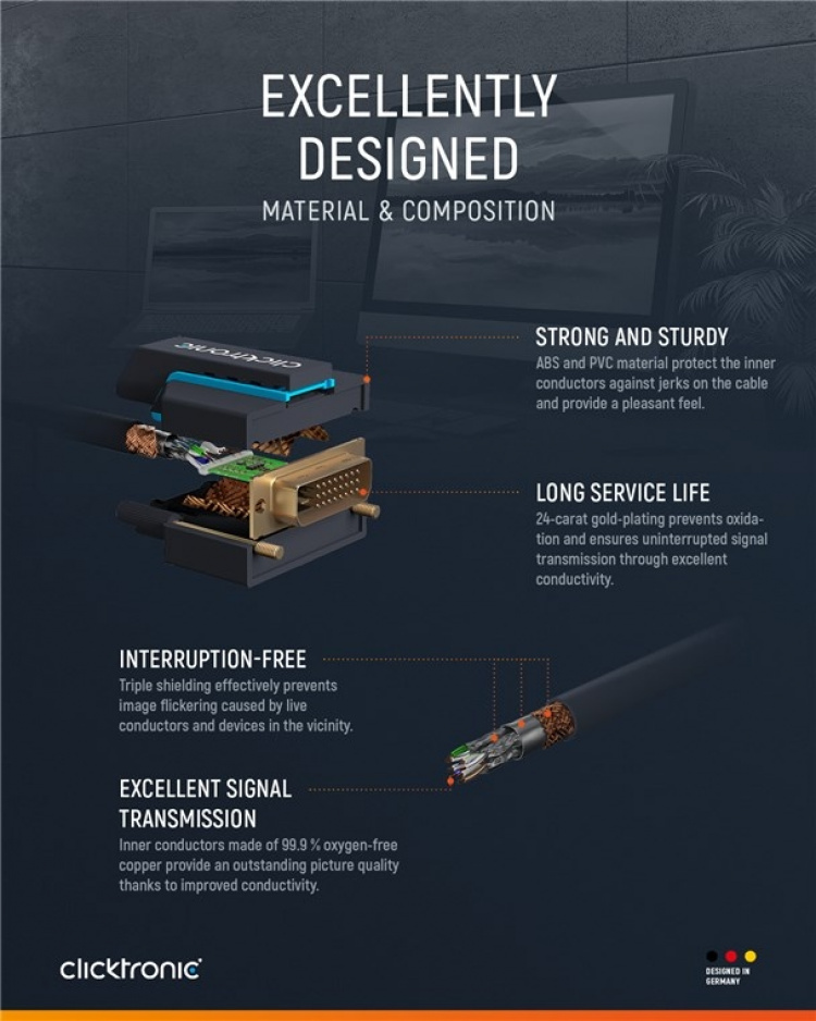 ClickTronic DVI-kabel Premium-kabel | 1x DVI-kontakt 1x DVI-kontakt | 3,0 m | WQXGA @ 60 Hz