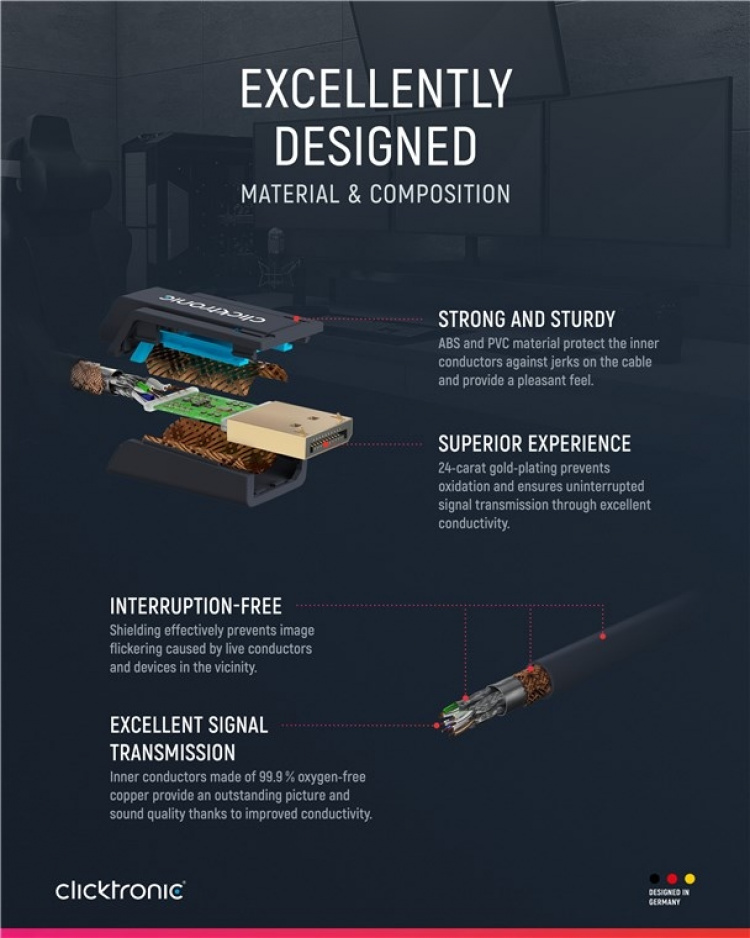 ClickTronic DisplayPort™-kabel Premium-kabel | 1x DisplayPort™-kontakt 1x DisplayPort™-kontakt 1x DisplayPort™-kontakt | 1,0 m | UHD 4K @ 60 Hz ClickTronic DisplayPort™-kabel Premium-kabel | 1x DisplayPort™-kontakt 1x DisplayPort™-kontakt 1x DisplayPort™-kontakt | 1,0 m | UHD 4K @ 60 Hz