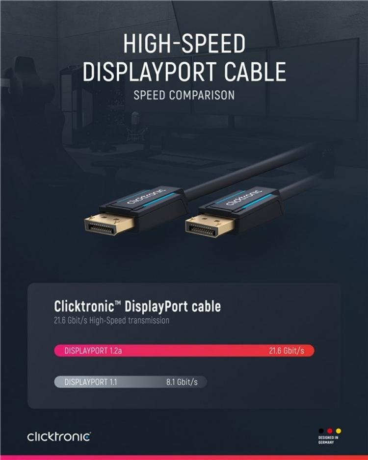 ClickTronic DisplayPort™-kabel Premium-kabel | 1x DisplayPort™-kontakt 1x DisplayPort™-kontakt 1x DisplayPort™-kontakt | 2,0 m | UHD 4K @ 60 Hz ClickTronic DisplayPort™-kabel Premium-kabel | 1x DisplayPort™-kontakt 1x DisplayPort™-kontakt 1x DisplayPort™-kontakt | 2,0 m | UHD 4K @ 60 Hz