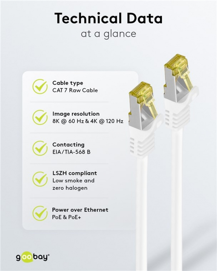 Goobay RJ45 patchkabel S/FTP (PiMF), 500 MHz, med CAT 7 råkabel, vit, 0,5 m LSZH halogenfri kabelhölje, koppar, RJ45-kontakt (CAT 6A)
