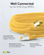 Goobay RJ45 patchkabel S/FTP (PiMF), 500 MHz, med CAT 7 råkabel, gul, 3 m LSZH halogenfri kabelmantel, kobber, RJ45-kontakt (CAT 6A) Goobay RJ45 patchkabel S/FTP (PiMF), 500 MHz, med CAT 7 råkabel, gul, 3 m LSZH halogenfri kabelmantel, kobber, RJ45-kontakt (CAT 6A)