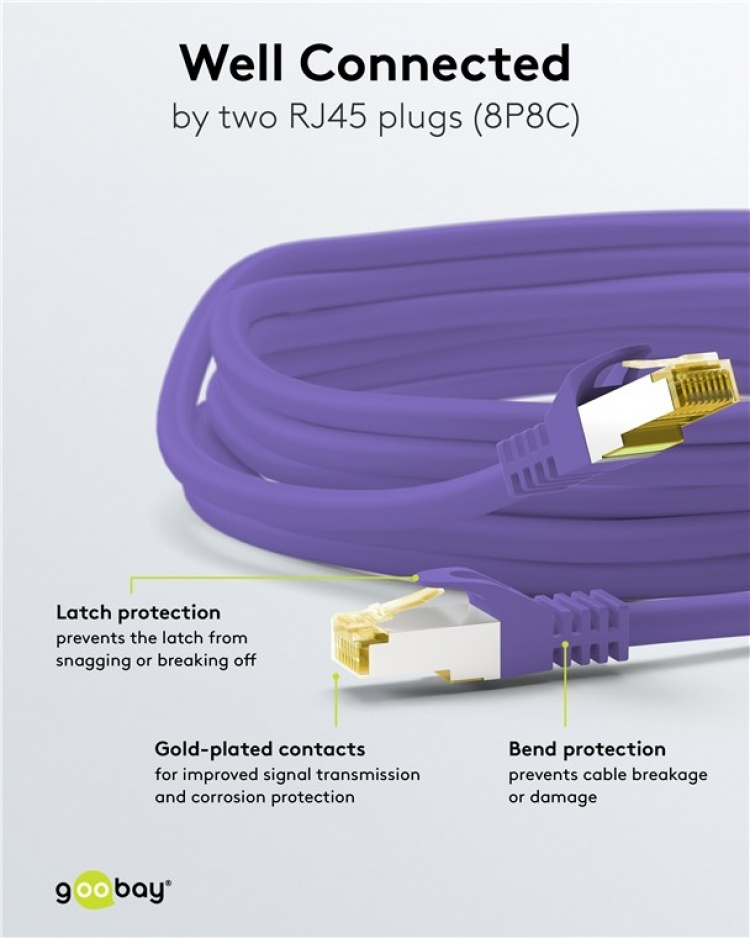 Goobay RJ45 patchkabel S/FTP (PiMF), 500 MHz, med CAT 7 råkabel, fiolett, 3 m LSZH halogenfri kabelkappe, kobber, RJ45-kontakt (CAT 6A) Goobay RJ45 patchkabel S/FTP (PiMF), 500 MHz, med CAT 7 råkabel, fiolett, 3 m LSZH halogenfri kabelkappe, kobber, RJ45-kontakt (CAT 6A)