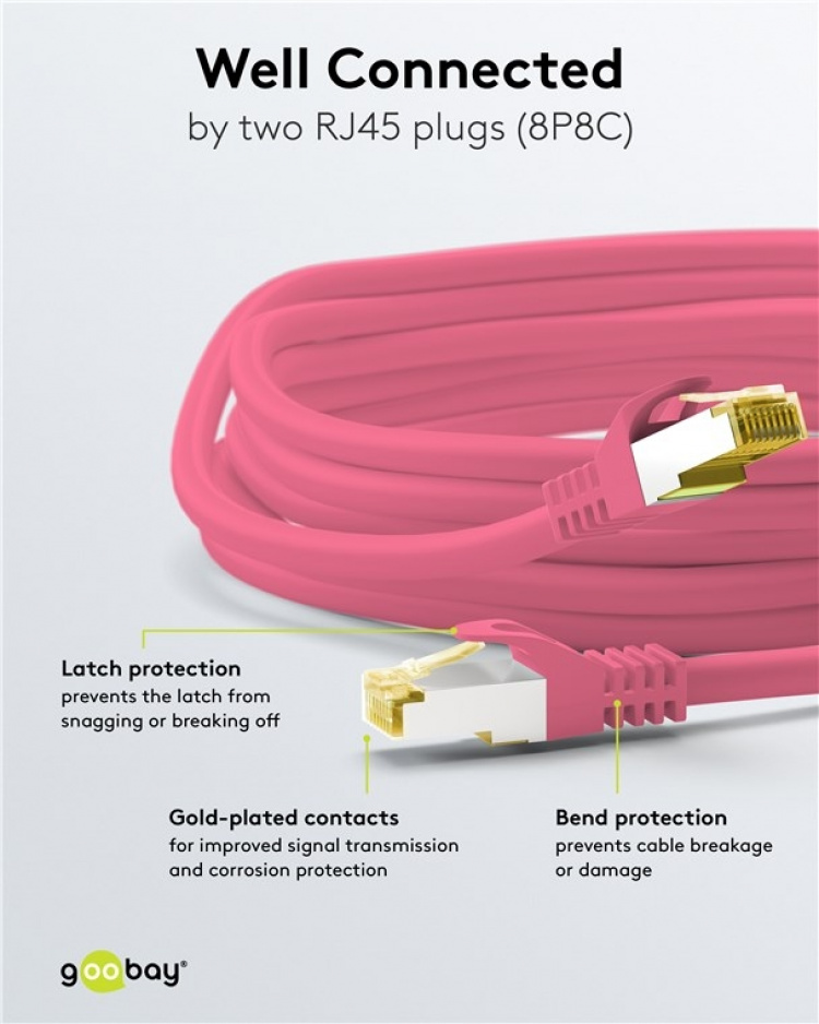 Goobay RJ45-koblingskabel S/FTP (PiMF), 500 MHz, med CAT 7 råkabel, magenta, 7,5 m LSZH halogenfri kabelkappe, kobber, RJ45-kontakt (CAT 6A)