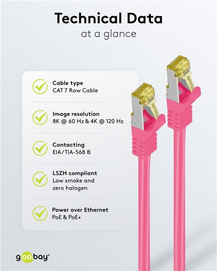 Goobay RJ45 patchkabel S/FTP (PiMF), 500 MHz, med CAT 7 råkabel, magenta, 15 m LSZH halogenfri kabelmantel, kobber, RJ45-kontakt (CAT 6A)