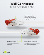 Goobay Kretskabel CAT 6, S/FTP (PiMF), hvit, 0,25 m kobberleder (CU), halogenfri kabelmantel (LSZH) Goobay Kretskabel CAT 6, S/FTP (PiMF), hvit, 0,25 m kobberleder (CU), halogenfri kabelmantel (LSZH)