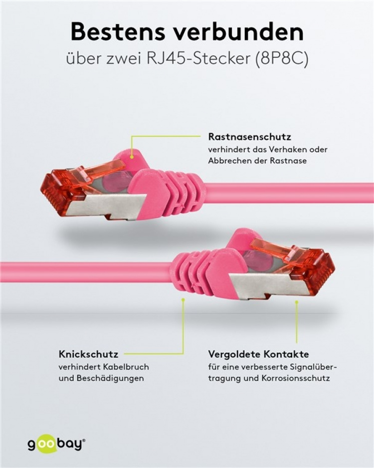 Goobay Kretskabel CAT 6, S/FTP (PiMF), magenta, 50 m kobberleder (CU), halogenfri kabelmantel (LSZH)