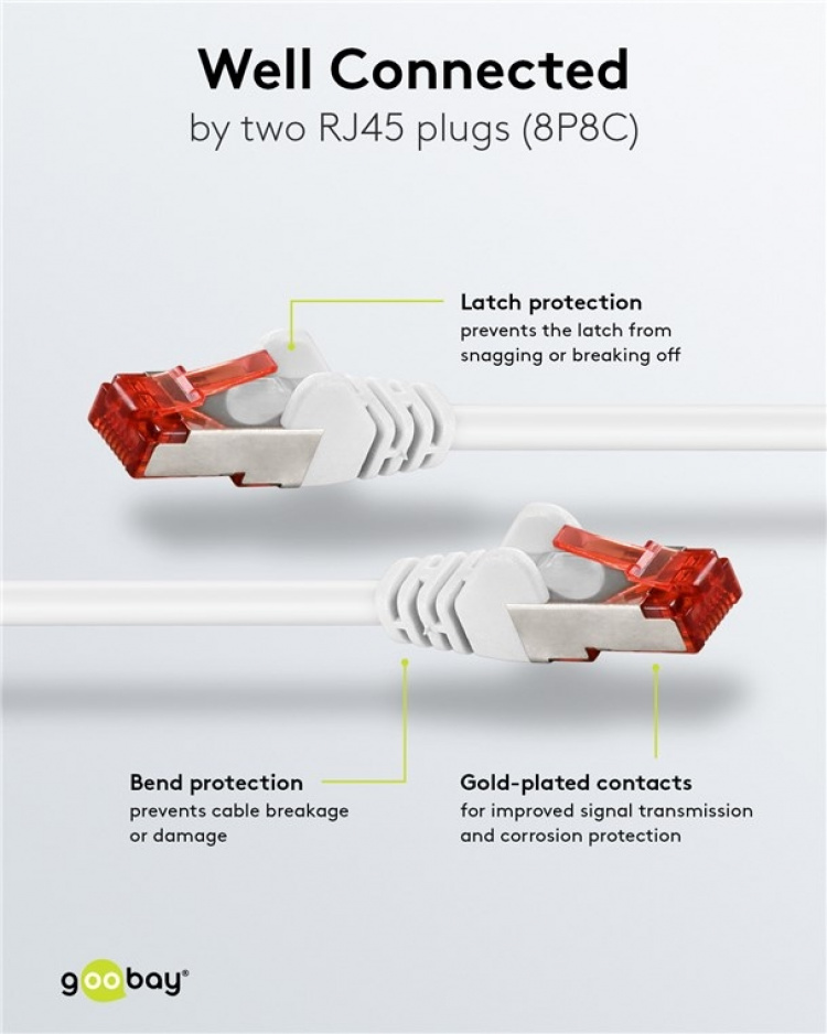 Goobay Kretskabel CAT 6, S/FTP (PiMF), hvit, 1 m kobberleder (CU), halogenfri kabelmantel (LSZH)