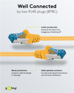 Goobay Kretskabel CAT 6A, S/FTP (PiMF), gul, 0,5 m kobberleder (CU), halogenfri kabelmantel (LSZH)