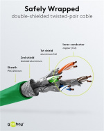 Goobay Kretskabel CAT 6A, S/FTP (PiMF), grønn, 1 m kobberleder (CU), halogenfri kabelmantel (LSZH) Goobay Kretskabel CAT 6A, S/FTP (PiMF), grønn, 1 m kobberleder (CU), halogenfri kabelmantel (LSZH)