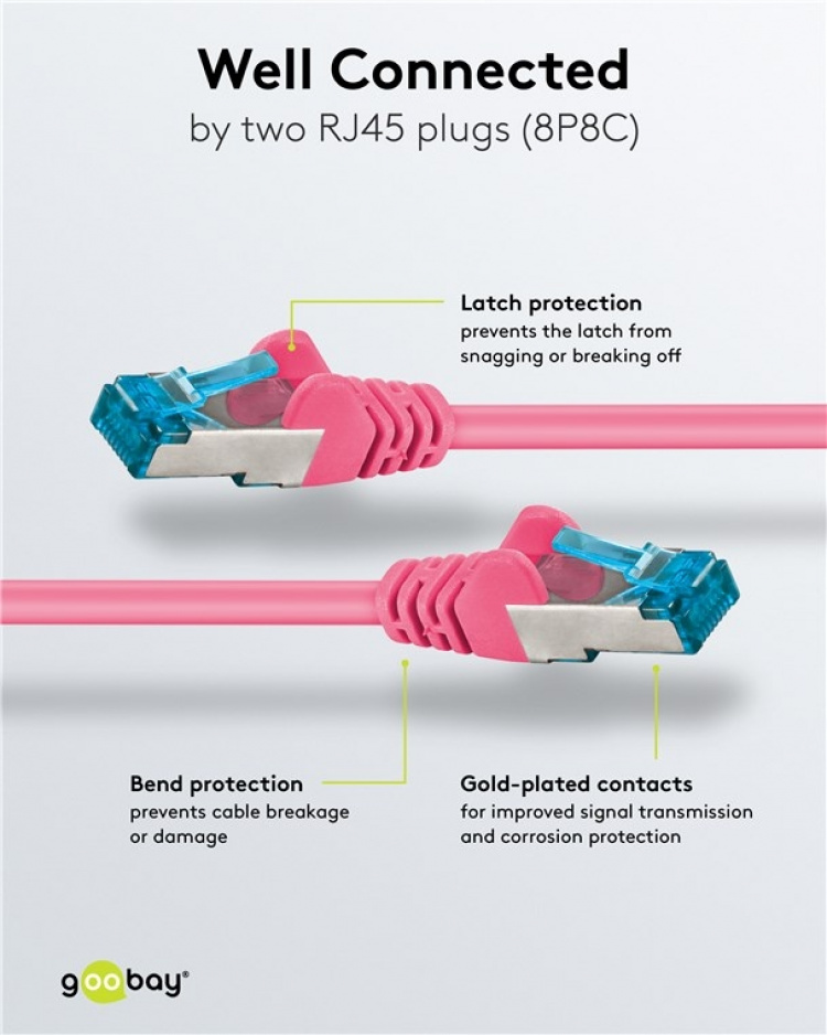 Goobay Kretskabel CAT 6A, S/FTP (PiMF), magenta, 10 m kobberleder (CU), halogenfri kabelmantel (LSZH)