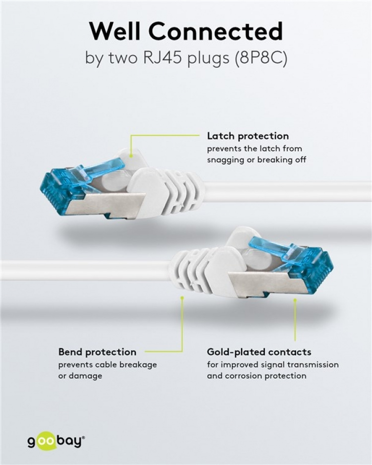 Goobay Kretskabel CAT 6A, S/FTP (PiMF), hvit, 5 m kobberleder (CU), halogenfri kabelmantel (LSZH)