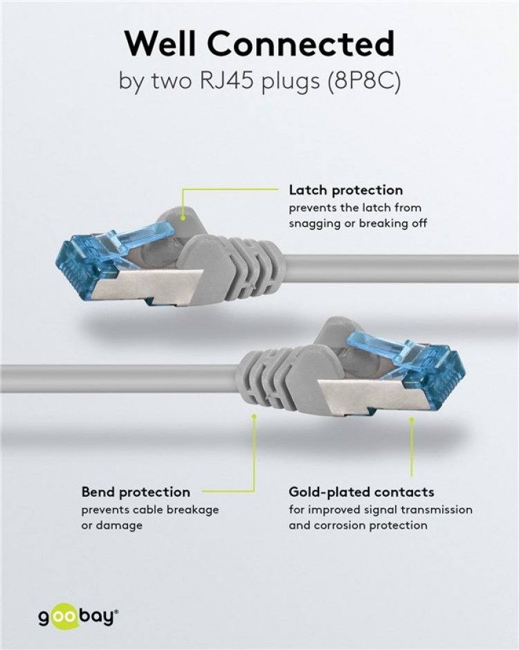 Goobay Kretskabel CAT 6A, S/FTP (PiMF), grå, 30 m kobberleder (CU), halogenfri kappe (LSZH)