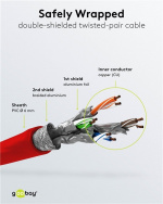 Goobay Kretskabel CAT 6, S/FTP (PiMF), rød, 2 m kobberbelagt aluminiumtråd (CCA) Goobay Kretskabel CAT 6, S/FTP (PiMF), rød, 2 m kobberbelagt aluminiumtråd (CCA)