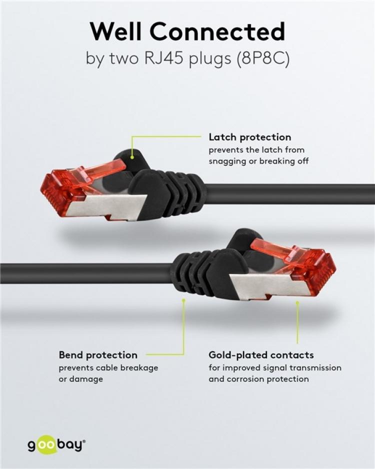 Goobay Kretskabel CAT 6, S/FTP (PiMF), svart, 25 m kobberleder (CU), halogenfri kabelmantel (LSZH)