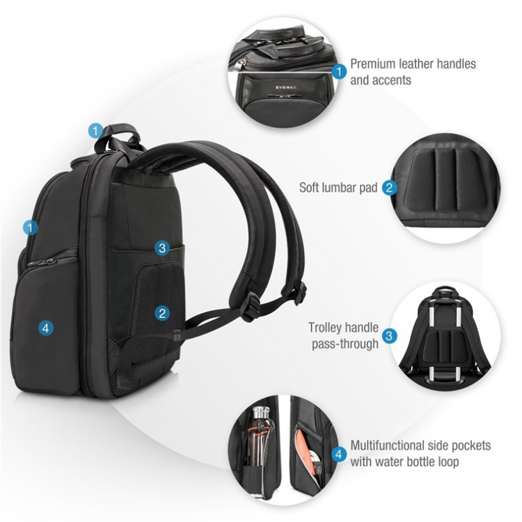 everki Suite (EKP128) Premium Laptop-ryggsekk for enheter opp til 14 everki Suite (EKP128) Premium Laptop-ryggsekk for enheter opp til 14