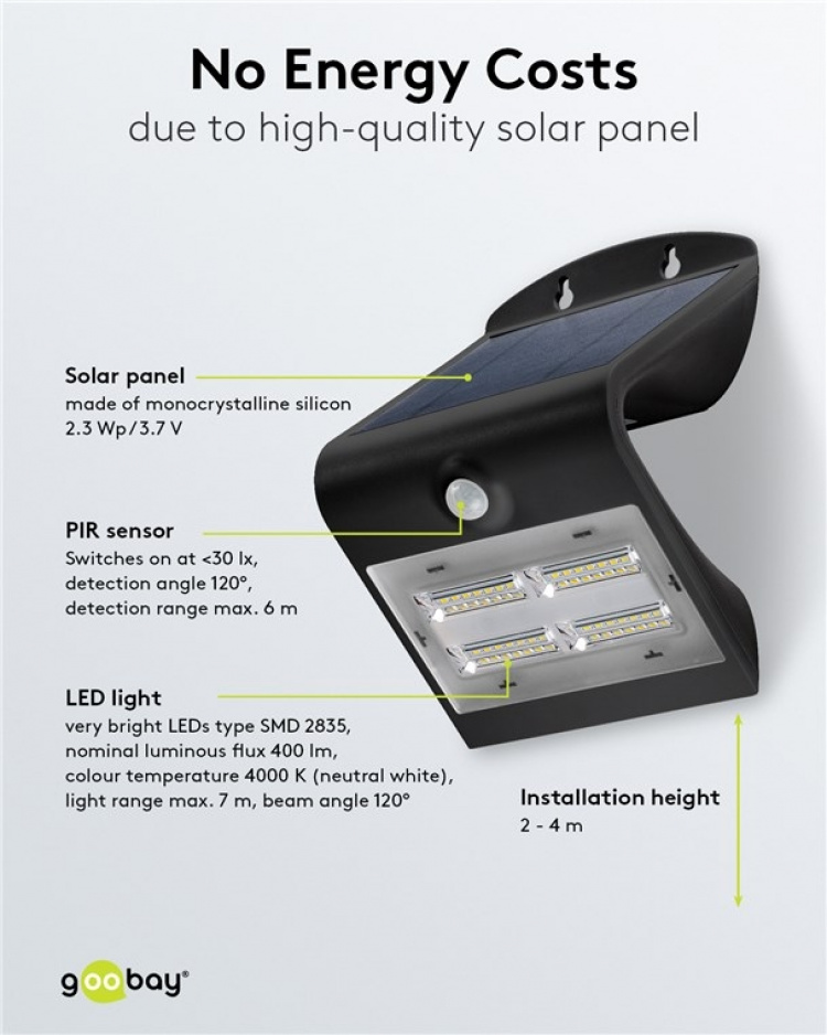 Goobay LED-solcellelampe med bevegelsesdetektor, 3,2 W belysning for inngangspartier, garasjeporter og trapper