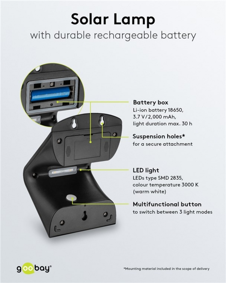 Goobay LED-solcellelampe med bevegelsesdetektor, 3,2 W belysning for inngangspartier, garasjeporter og trapper