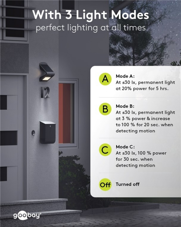 Goobay LED-solcellelampe med bevegelsesdetektor, 3,2 W belysning for inngangspartier, garasjeporter og trapper