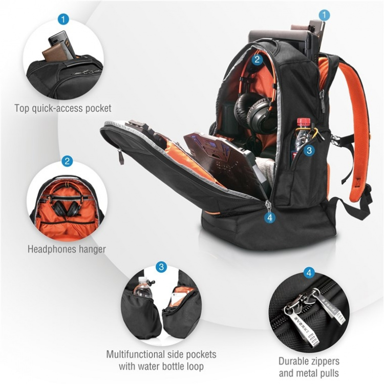 everki ContemPRO 117 (EKP117B) Laptop-ryggsekk for enheter opp til 18,4 tommer med ekstra beskyttelse for spillkonsoller everki ContemPRO 117 (EKP117B) Laptop-ryggsekk for enheter opp til 18,4 tommer med ekstra beskyttelse for spillkonsoller