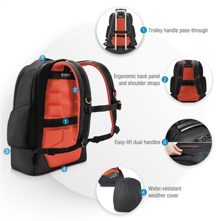 everki ContemPRO 117 (EKP117B) Laptop-ryggsekk for enheter opp til 18,4 tommer med ekstra beskyttelse for spillkonsoller everki ContemPRO 117 (EKP117B) Laptop-ryggsekk for enheter opp til 18,4 tommer med ekstra beskyttelse for spillkonsoller