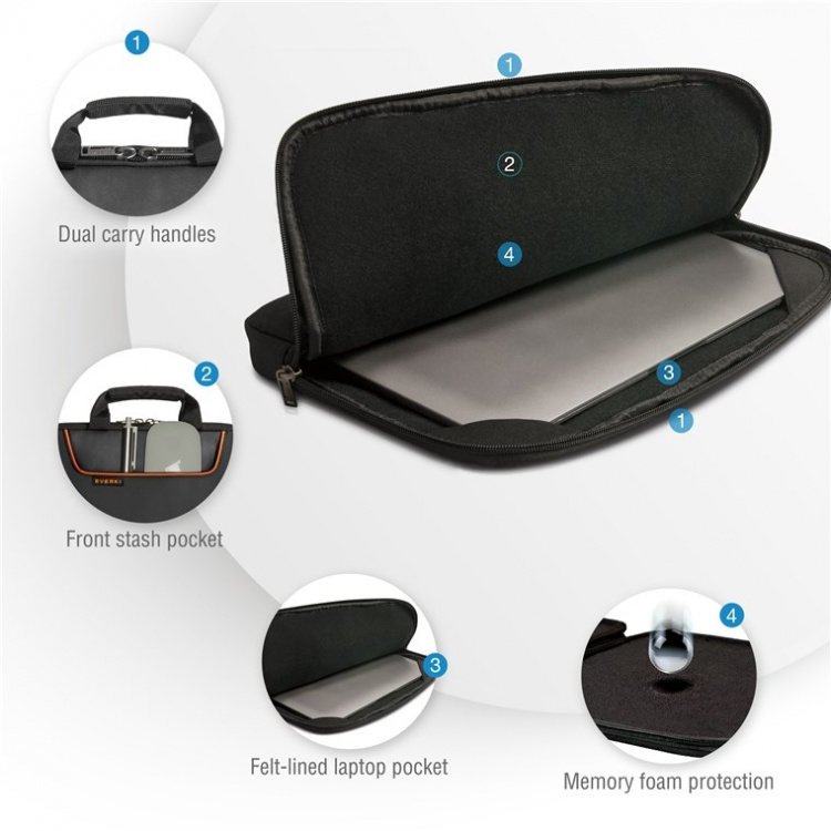 everki Erme (EKF808S11B) for bærbare datamaskiner opp til 11,6