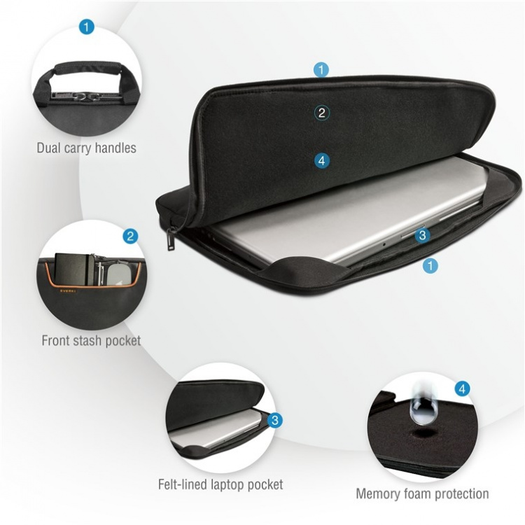 everki Erme (EKF808S15B) for bærbare datamaskiner opp til 15,6 everki Erme (EKF808S15B) for bærbare datamaskiner opp til 15,6