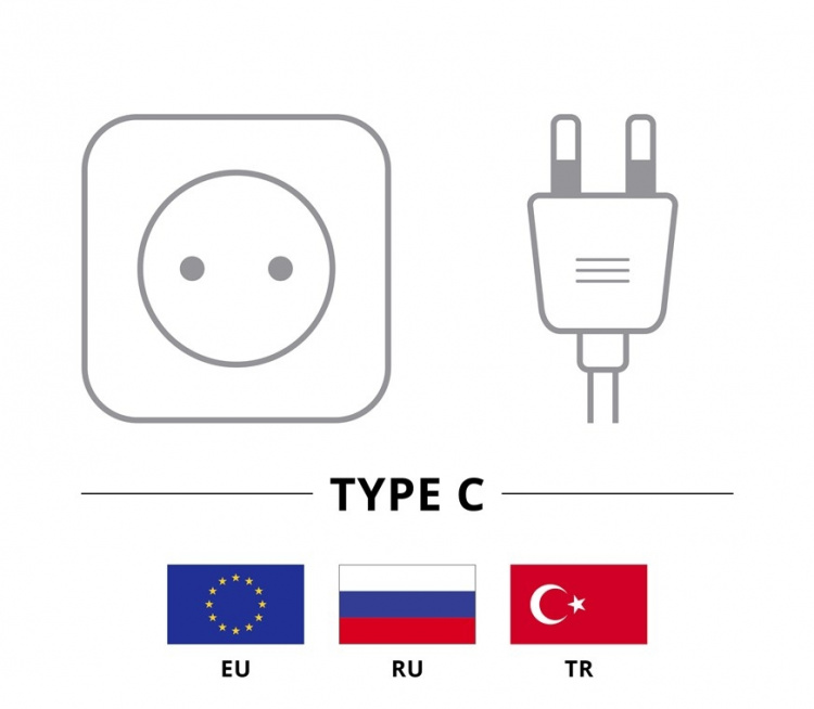 Goobay LED-forstørrelseslampe med klips, 8 W, hvit 650 lm, 127 mm glasslinse, 1,75x forstørrelse, 3 dioptrier