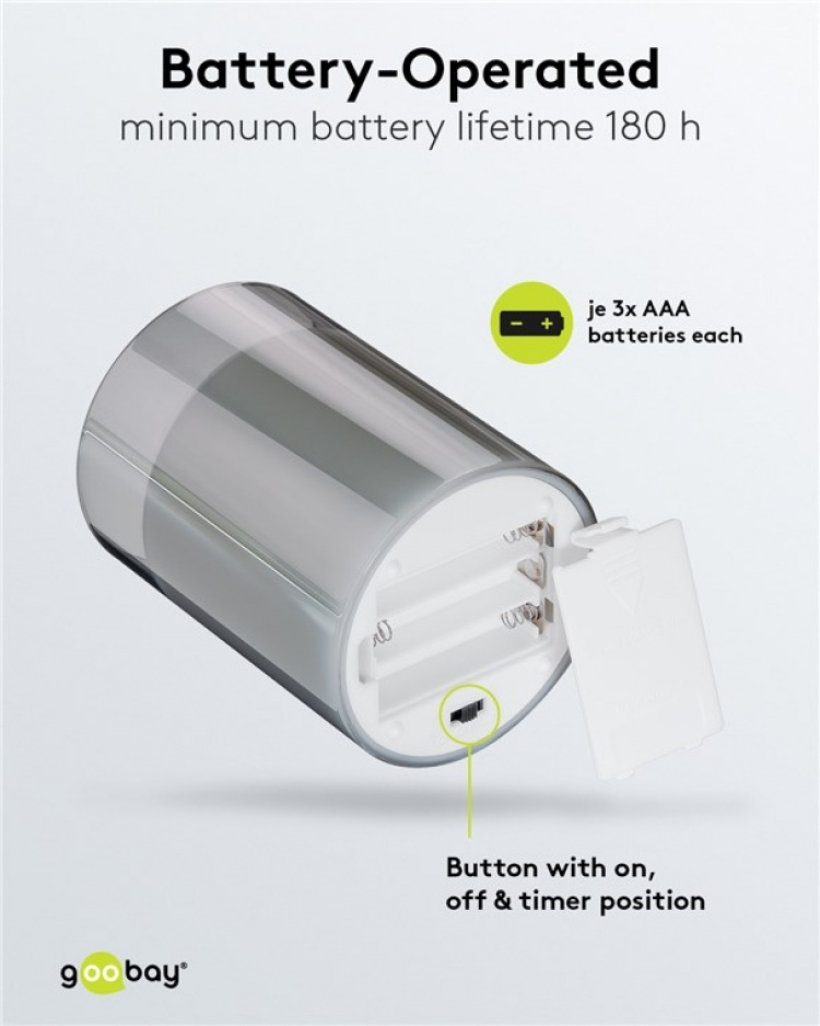 Goobay LED ekte vokslys i glass, 7,5 x 12,5 cm fantastisk og trygg belysningsløsning for mange områder som hus og loggiaer, kontorer eller skoler