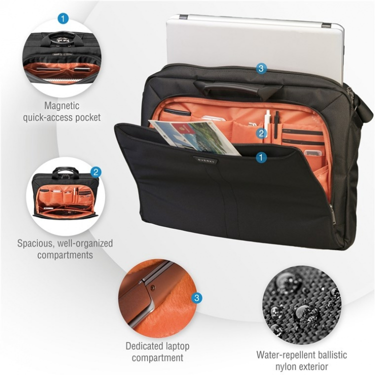 everki Lunar (EKB417BK18) Laptop-veske for maskiner opp til 18,4 tommer