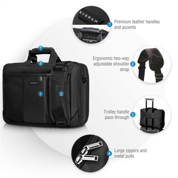 everki Versa (EKB427BK17) koffert Premium laptop for maskiner opp til 17,3 tommer