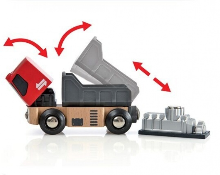 Brio World 33052 - Deluxe jernbanesett