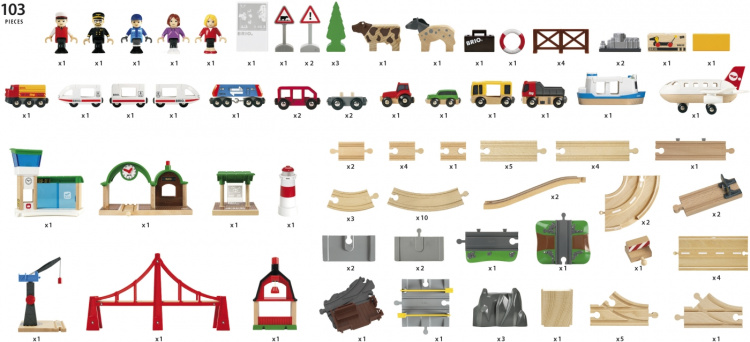 Brio 33766 - Verden Deluxe jernbanesett